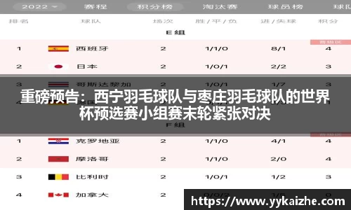 重磅预告：西宁羽毛球队与枣庄羽毛球队的世界杯预选赛小组赛末轮紧张对决